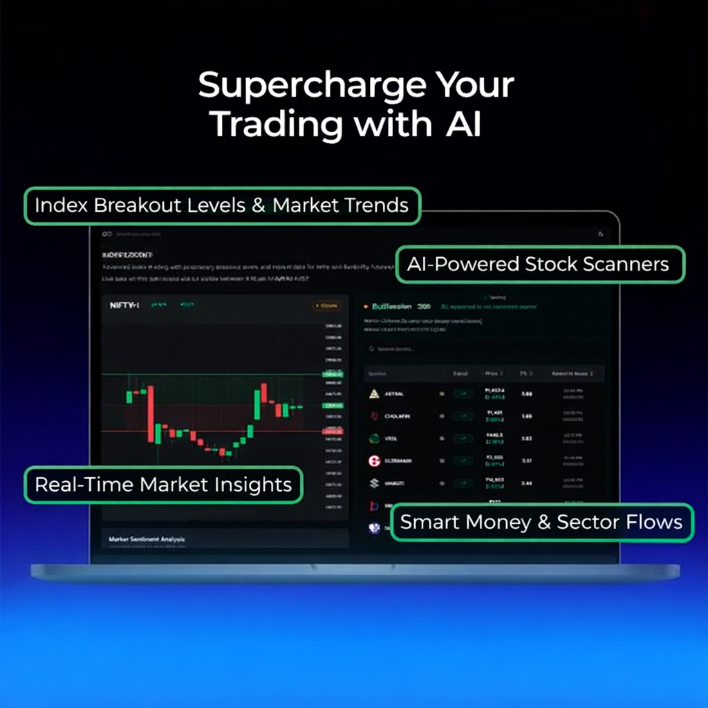 Financial Market Analysis
